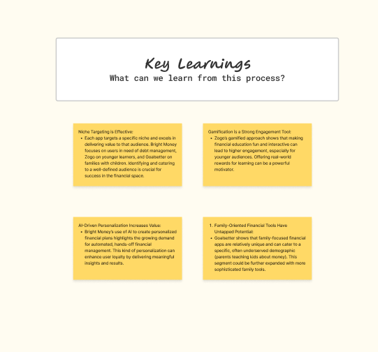 Competitive Analysis 6